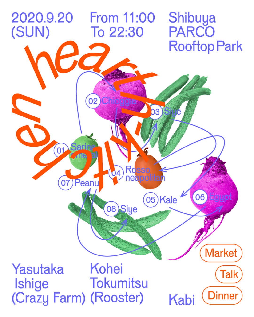 自分の食べたもので、私たちは作られている。「渋谷パルコ」で食を知るイベント『ハース キッチン』が開催。